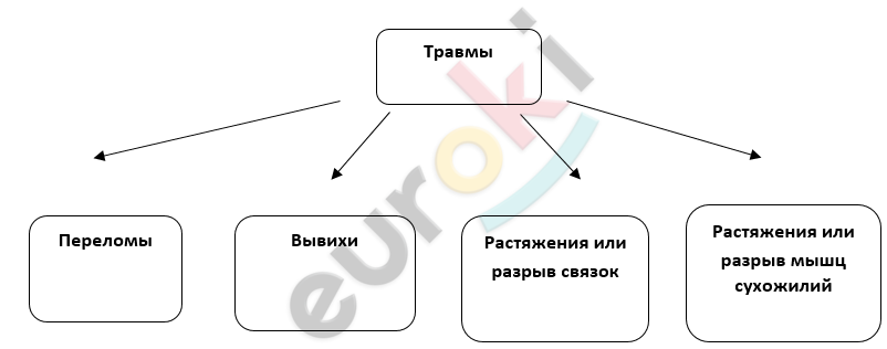A picture containing diagram, line, screenshot, font Description automatically generated