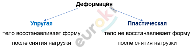 Изображение выглядит как текст, снимок экрана, Шрифт, линия Автоматически созданное описание