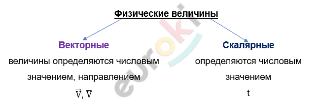 Изображение выглядит как текст, снимок экрана, Шрифт, линия Автоматически созданное описание