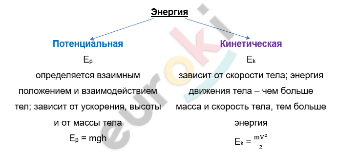 Изображение выглядит как текст, снимок экрана, Шрифт, линия Автоматически созданное описание