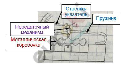 Изображение выглядит как текст, снимок экрана, диаграмма, линия Автоматически созданное описание