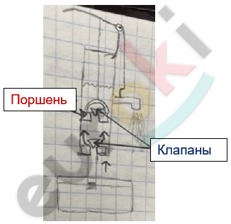 Изображение выглядит как зарисовка, диаграмма, линия, рисунок Автоматически созданное описание