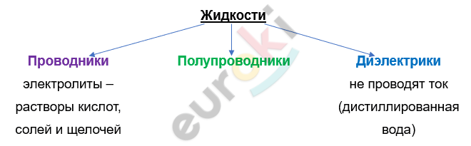 Изображение выглядит как текст, снимок экрана, Шрифт, линия Автоматически созданное описание