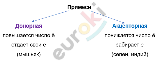 Изображение выглядит как текст, снимок экрана, Шрифт, линия Автоматически созданное описание