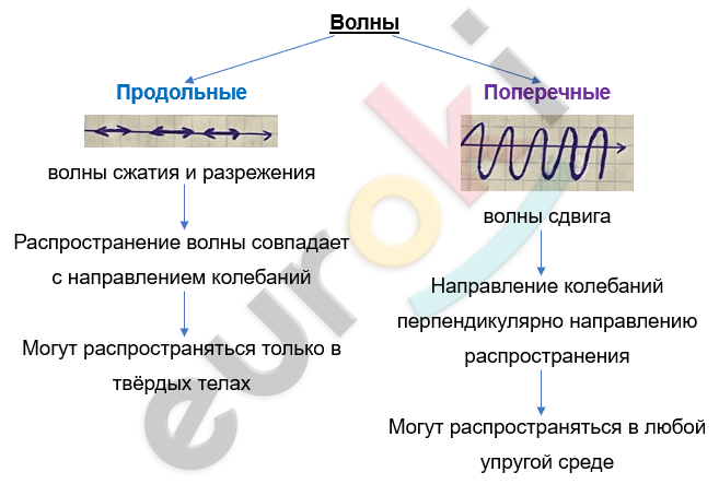 Изображение выглядит как текст, снимок экрана, Шрифт, линия Автоматически созданное описание