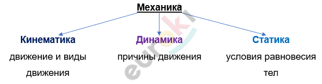 Изображение выглядит как текст, снимок экрана, линия, Шрифт Автоматически созданное описание