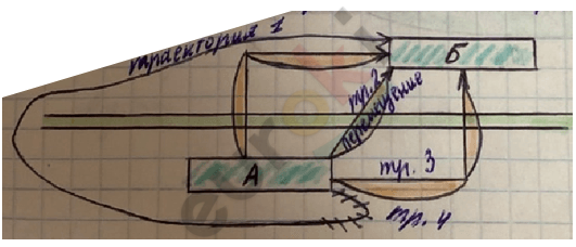 Изображение выглядит как текст, зарисовка, рукописный текст, линия Автоматически созданное описание