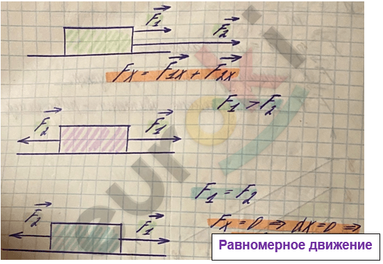 Изображение выглядит как текст, рукописный текст, бумага, Бумажное изделие Автоматически созданное описание