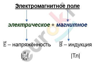 Изображение выглядит как текст, снимок экрана, Шрифт, линия Автоматически созданное описание