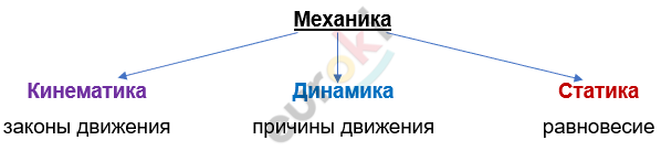 Изображение выглядит как текст, линия, снимок экрана, Шрифт Автоматически созданное описание