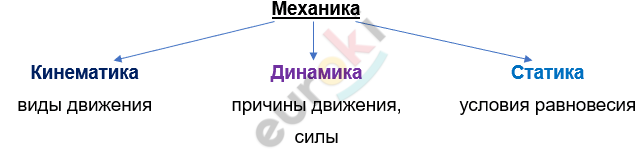 Изображение выглядит как текст, снимок экрана, линия, Шрифт Автоматически созданное описание