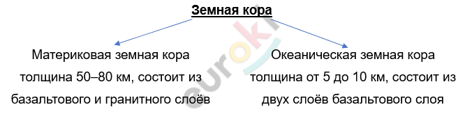 Изображение выглядит как текст, Шрифт, линия, снимок экрана Автоматически созданное описание