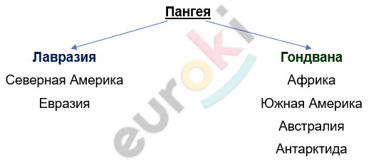 Изображение выглядит как текст, снимок экрана, Шрифт, линия Автоматически созданное описание