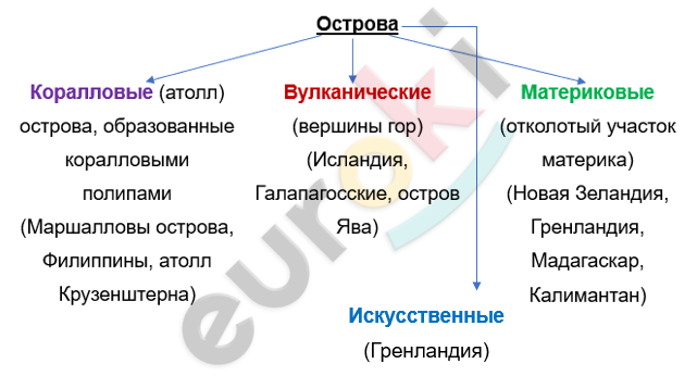 Изображение выглядит как текст, снимок экрана, Шрифт, линия Автоматически созданное описание