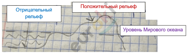 Изображение выглядит как текст, линия, Шрифт, диаграмма Автоматически созданное описание