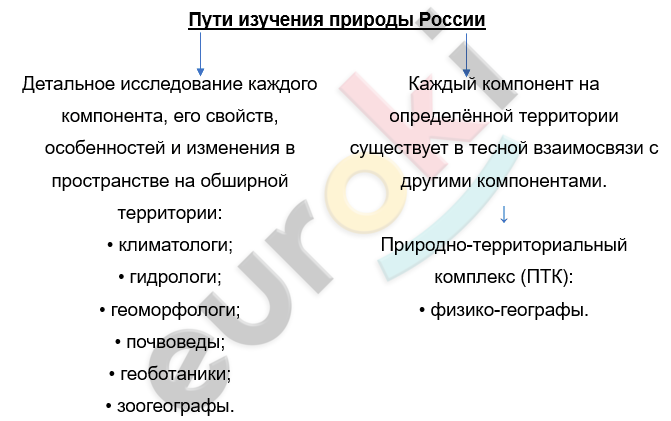 Изображение выглядит как текст, снимок экрана, Шрифт Автоматически созданное описание