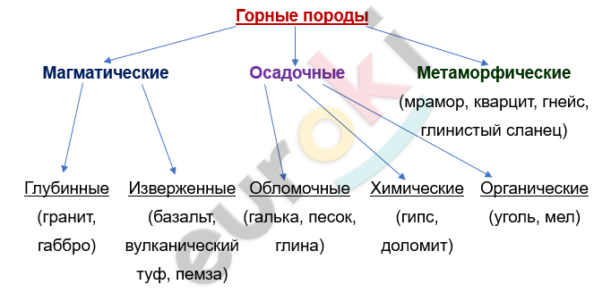 Изображение выглядит как текст, снимок экрана, линия, Шрифт Автоматически созданное описание