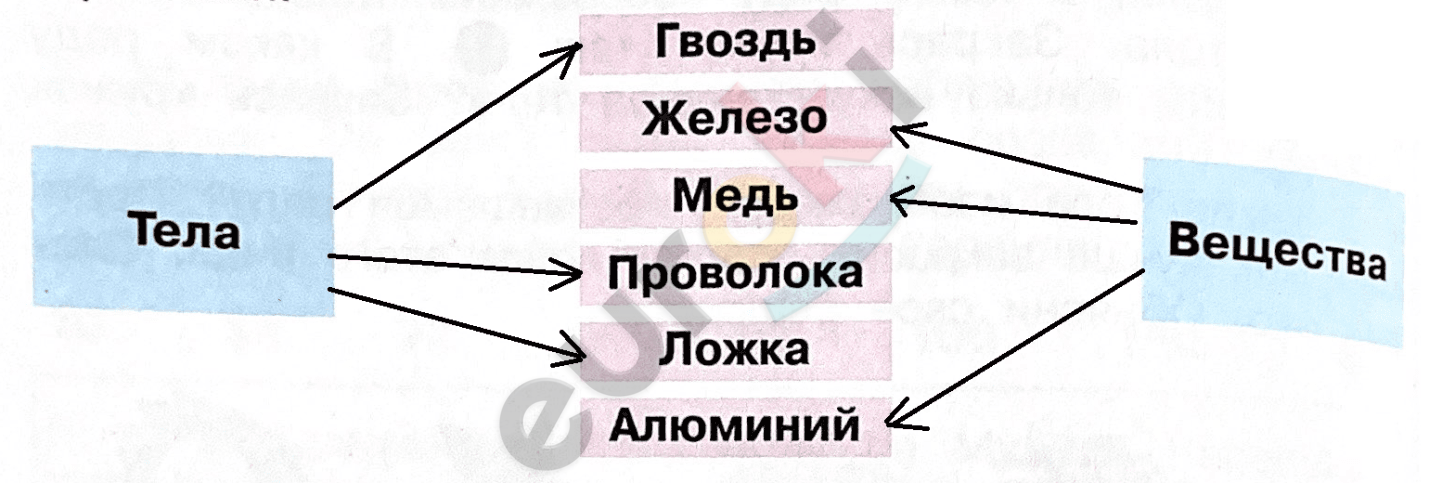 C:\Users\admin\Desktop\Системные папки\1\Безымянный11.png