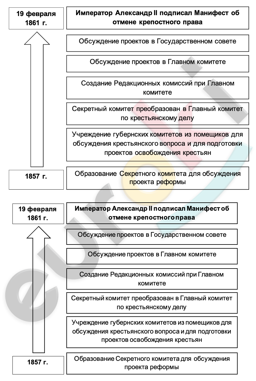 Diagram Description automatically generated