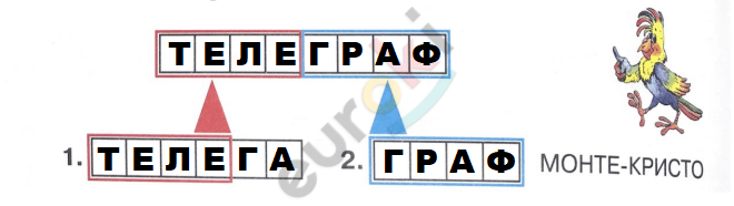 C:\Users\Андрей\Desktop\Окружающий мир 4 класс\Opera Снимок_2022-07-01_140429_blob.png