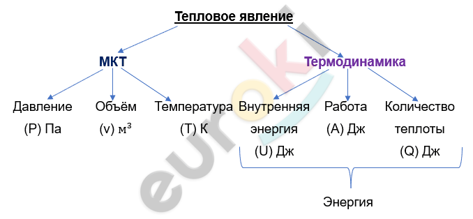 Изображение выглядит как текст, линия, диаграмма, Шрифт Автоматически созданное описание