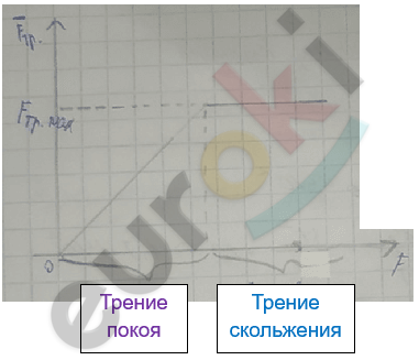 Изображение выглядит как текст, линия, Прямоугольник, снимок экрана Автоматически созданное описание