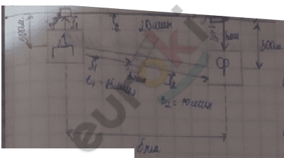 Изображение выглядит как текст, рукописный текст, линия, снимок экрана Автоматически созданное описание