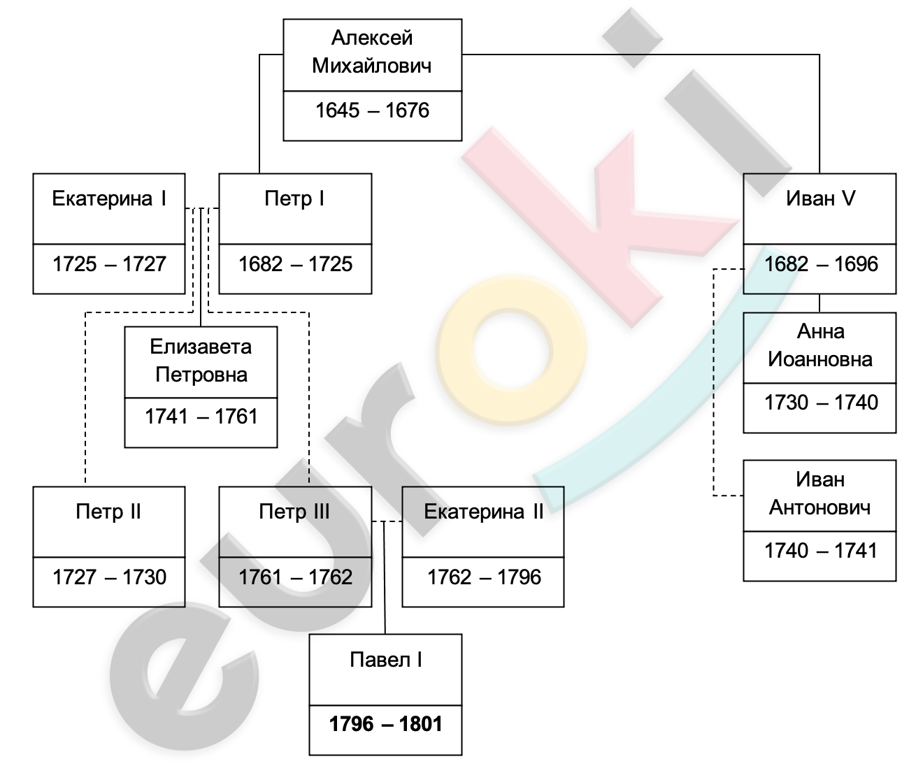 Diagram Description automatically generated