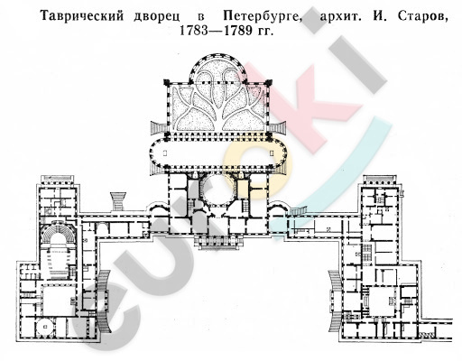 Таврический дворец / Чертежи архитектурных памятников, сооружений и объектов - наглядная история архитектуры и стилей