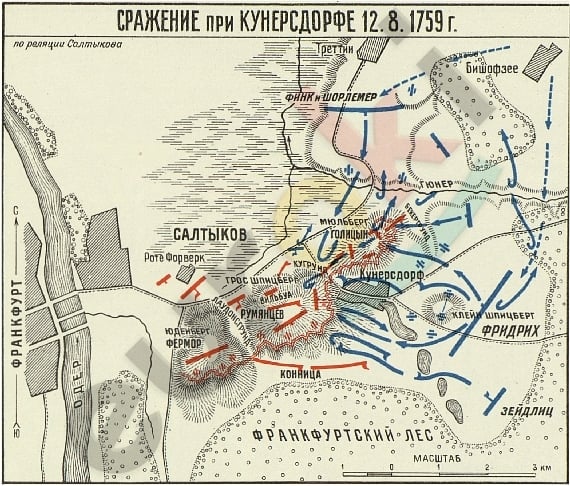Персональный сайт - Сражение при Кунерсдорфе