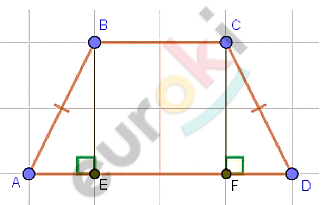 Chart, line chart Description automatically generated