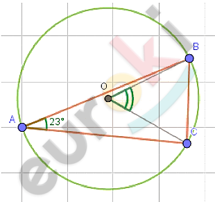 Chart, line chart Description automatically generated