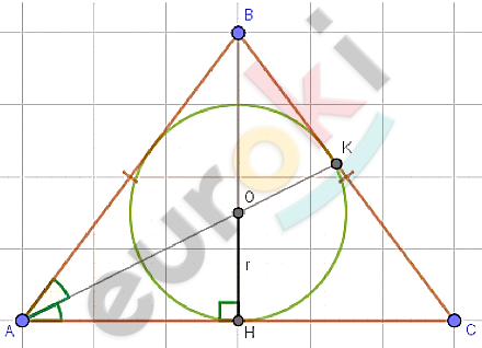 Chart, line chart Description automatically generated