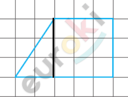 Chart, line chart Description automatically generated