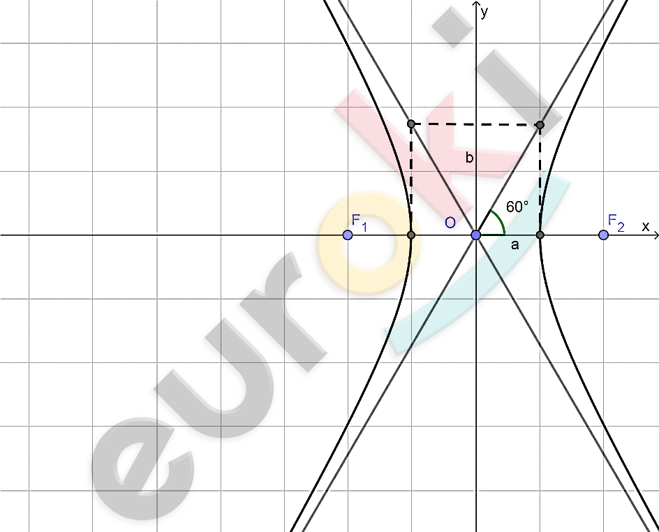 C:\Users\HP111\Downloads\geogebra-export (11).png