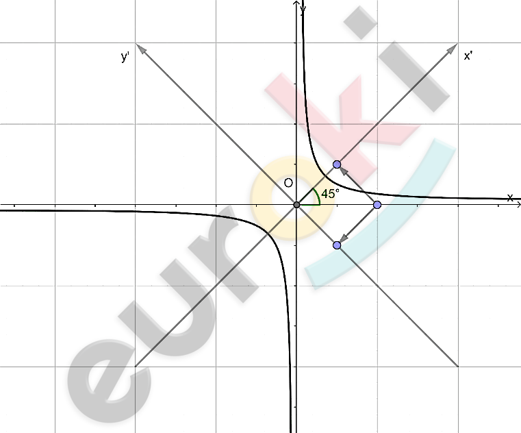 C:\Users\HP111\Downloads\geogebra-export (12).png