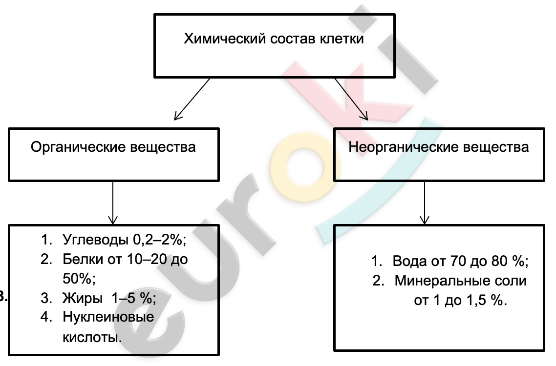 Diagram Description automatically generated