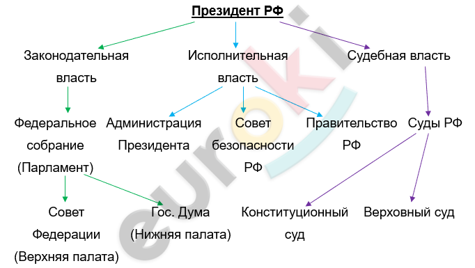 Изображение выглядит как текст, линия, Шрифт, диаграмма Автоматически созданное описание