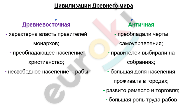 Изображение выглядит как текст, снимок экрана, Шрифт Автоматически созданное описание