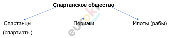 Изображение выглядит как текст, линия, Шрифт, снимок экрана Автоматически созданное описание