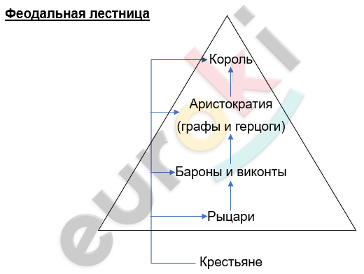 Изображение выглядит как текст, линия, диаграмма, Шрифт Автоматически созданное описание