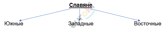 Изображение выглядит как текст, линия, Шрифт, диаграмма Автоматически созданное описание