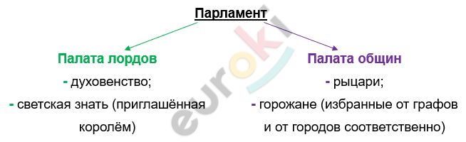 Изображение выглядит как текст, снимок экрана, Шрифт, линия Автоматически созданное описание