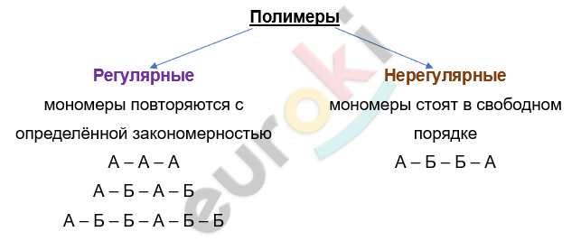 Изображение выглядит как текст, снимок экрана, Шрифт, линия Автоматически созданное описание