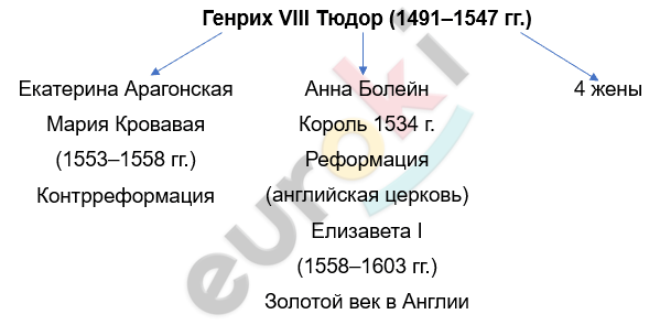 Изображение выглядит как текст, снимок экрана, Шрифт, линия Автоматически созданное описание