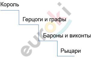 Изображение выглядит как текст, снимок экрана, Шрифт, линия Автоматически созданное описание