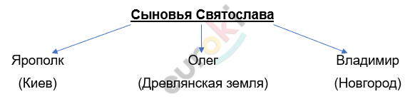 Изображение выглядит как текст, линия, Шрифт, снимок экрана Автоматически созданное описание