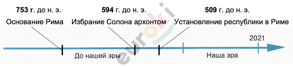 Diagram Description automatically generated with medium confidence