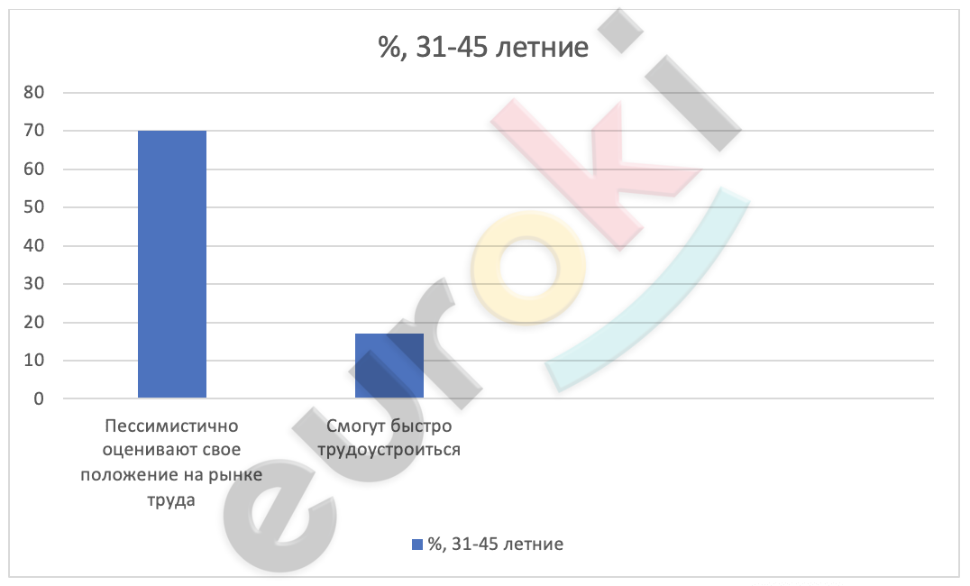 Graphical user interface, application Description automatically generated with medium confidence