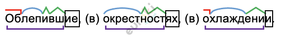 A logo with green and blue lines Description automatically generated